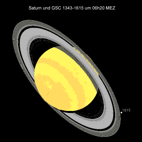 Saturnsystem am 15. November 2003 um 06h15 MEZ