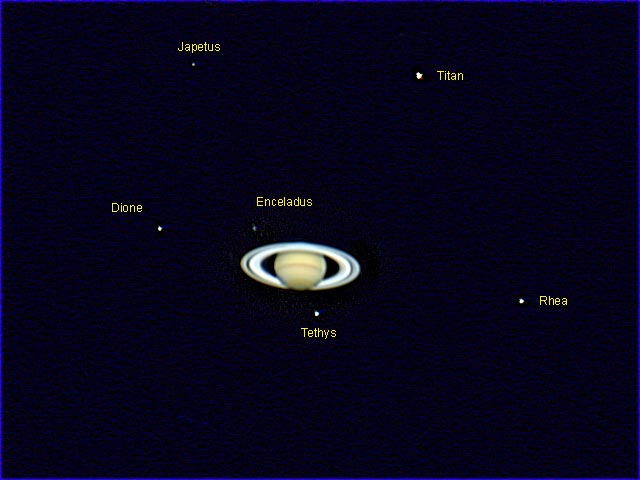 Saturnsystem am 15. Jänner 2005