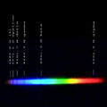 Sternspektren 2005
