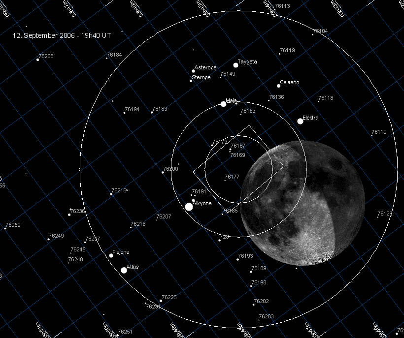 Moon occults starcluster of Plejades