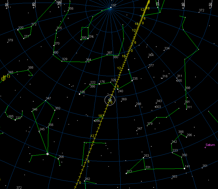 Path of 2007 HA