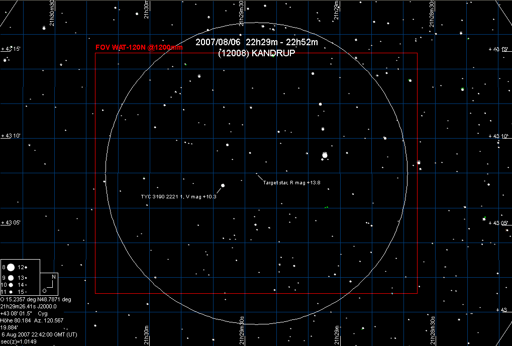 Starmap of Kandrup occultation on August 06, 2007