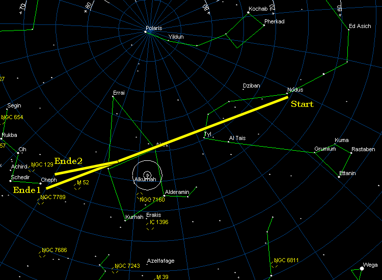 Meteorerscheinung am Nordhimmel