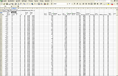 Measurement data - Excel format