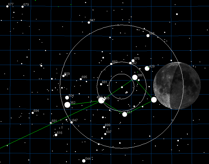 Der Erdmond bedeckt den Sternhaufen der Plejaden (M45)