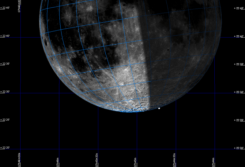 The earthmoon grazes the star SAO 79660