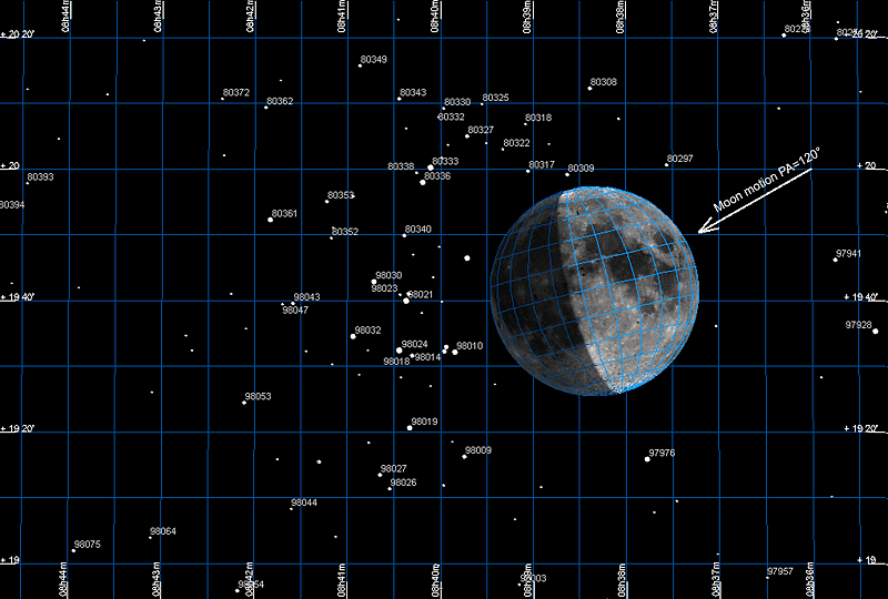 Earthmoon occults starcluster Praesepe (M44)
