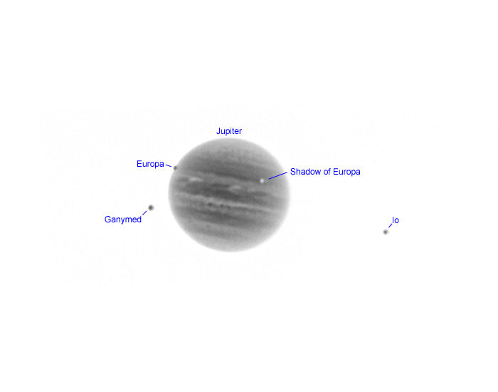 Jupiter mit den Monden Europa, Ganymed und Io