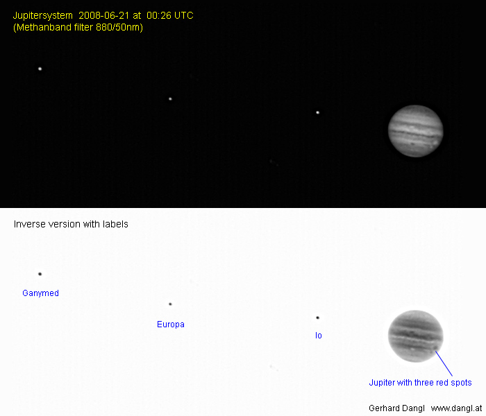 Jupitersystem mit GRF und drei Monden
