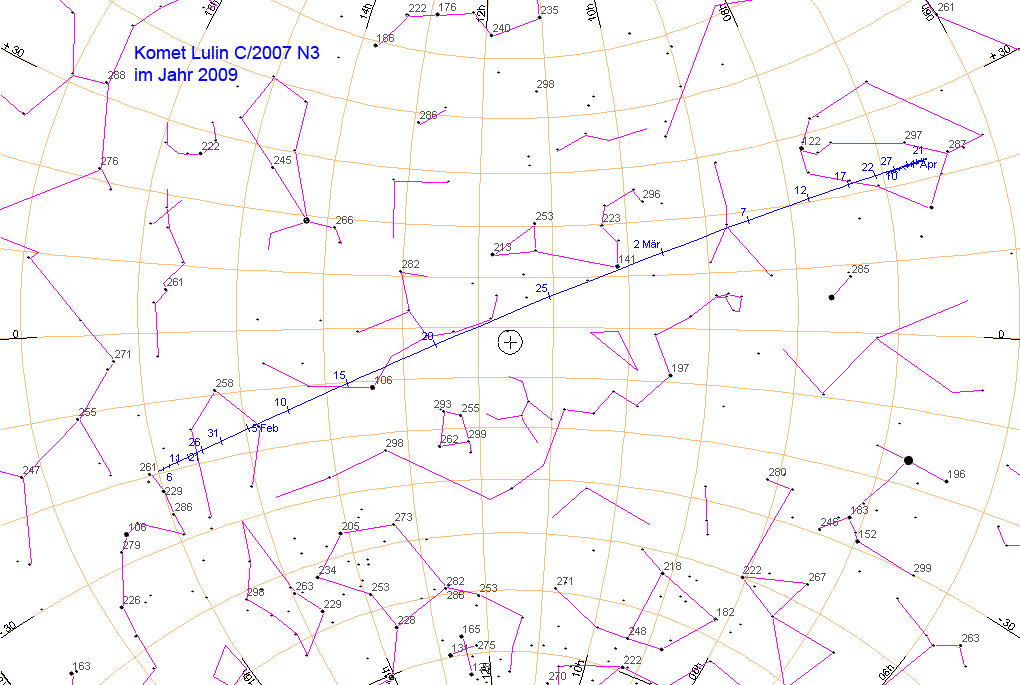 Bahnverlauf Komet Lulin (C/2007 N3) - Übersicht