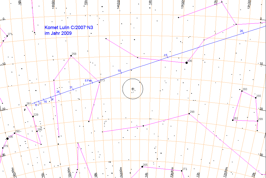 Bahnverlauf Komet Lulin (C/2007 N3) - 01. Jänner bis 20. Februar 2009