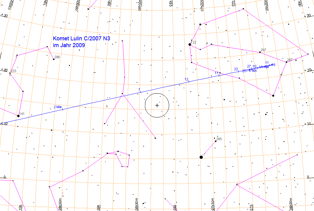 Bahnverlauf Komet Lulin (C/2007 N3) - 02. März bis 25. Juni 2009