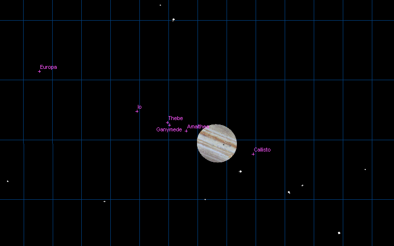 Jupiter system