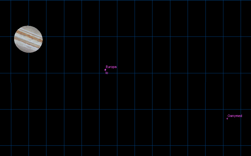 Jupiter system