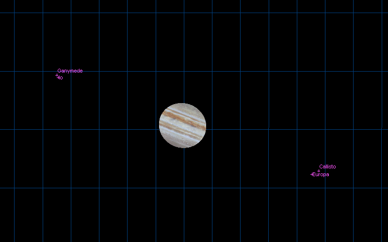 Jupiter system