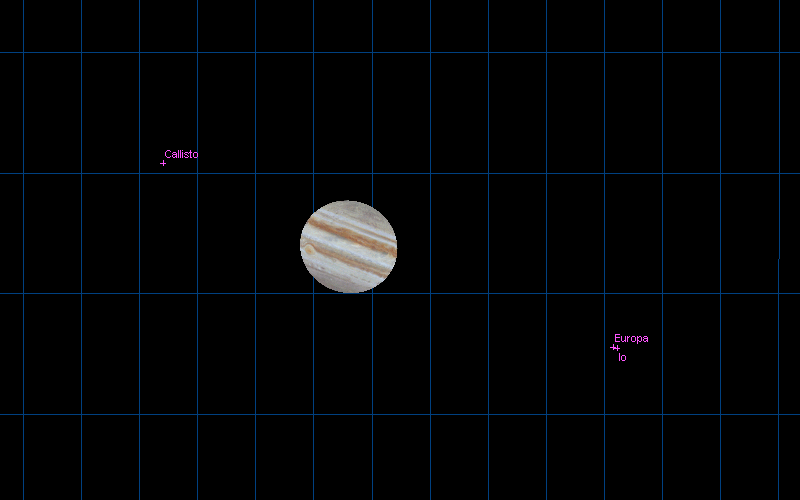 Jupiter system