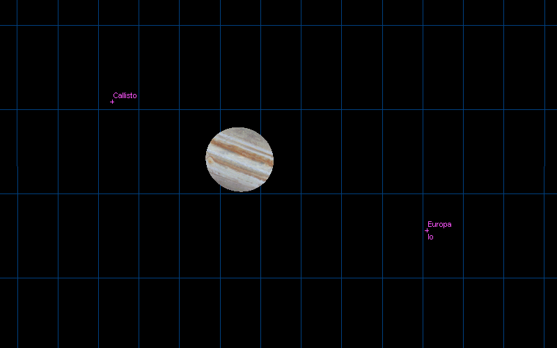 Jupiter system