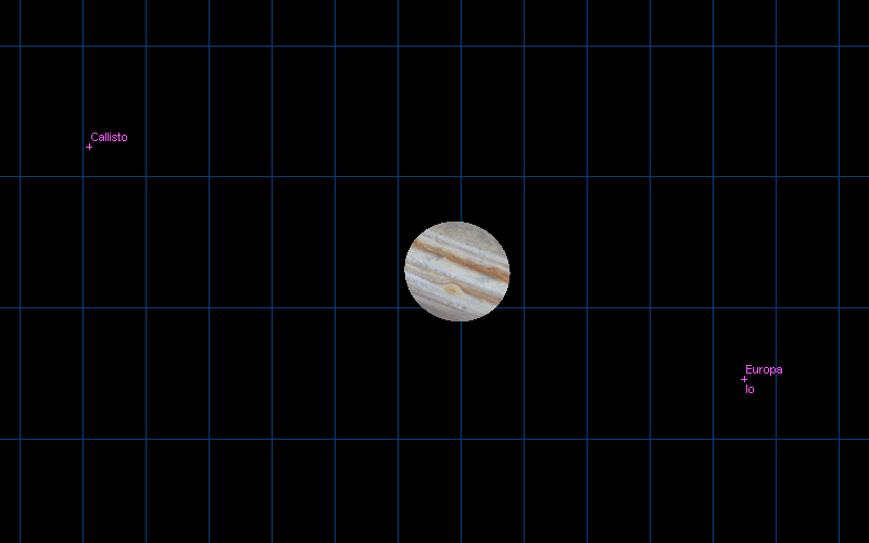 Jupiter system