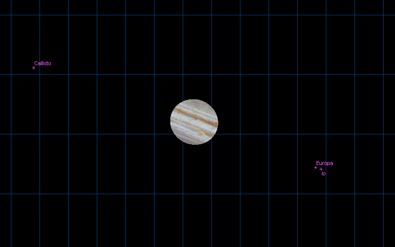 Jupiter system