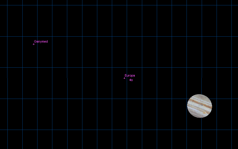 Jupiter system