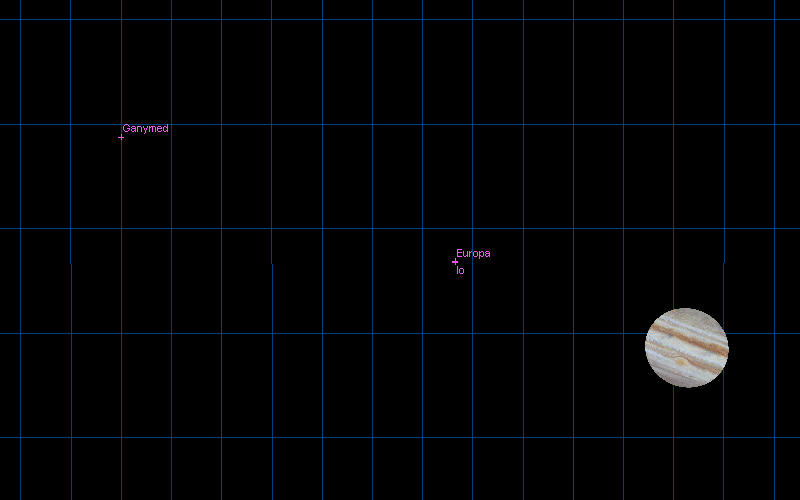 Jupiter system