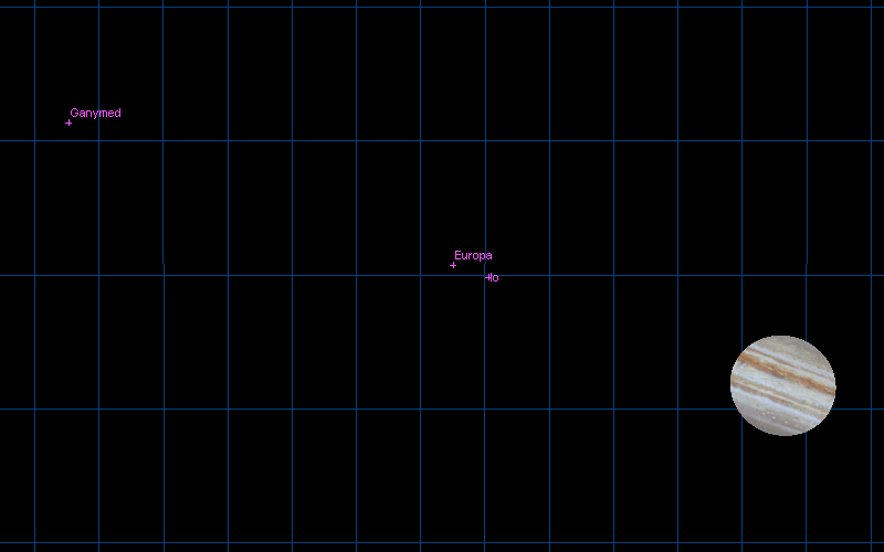 Jupiter system
