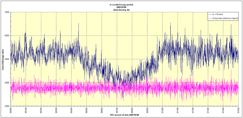 Klick für volle Größe