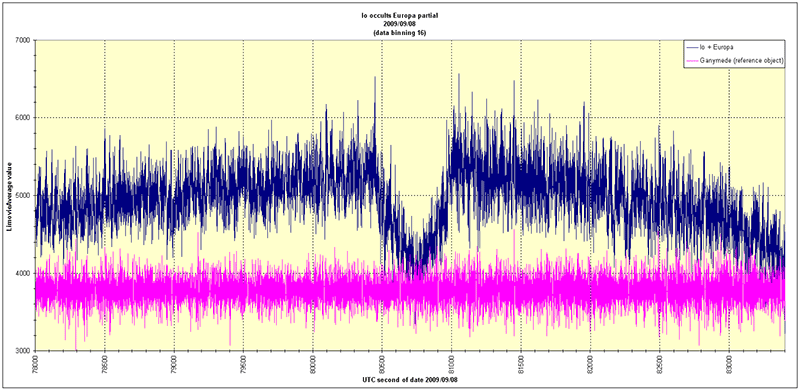 Klick für volle Größe