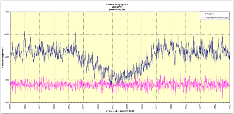 Klick für volle Größe
