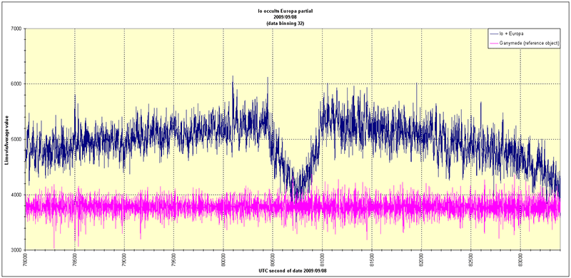 Klick für volle Größe