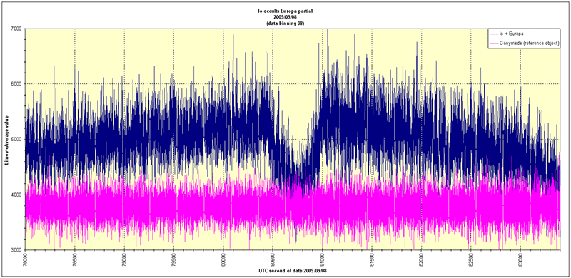 Klick für volle Größe