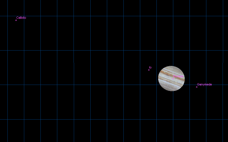 Jupiter System