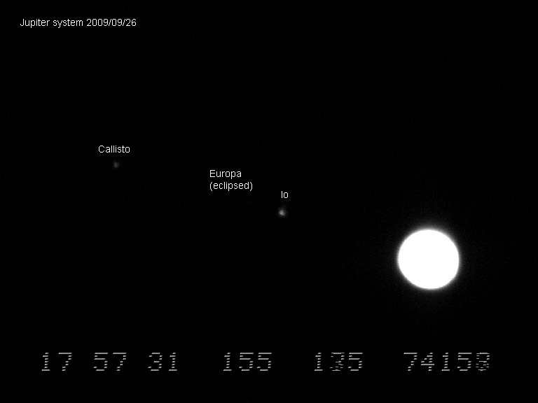 Videobild Jupitersystem