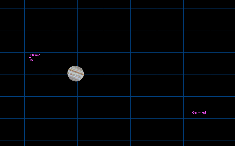 Jupiter system