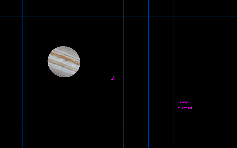 Jupiter system