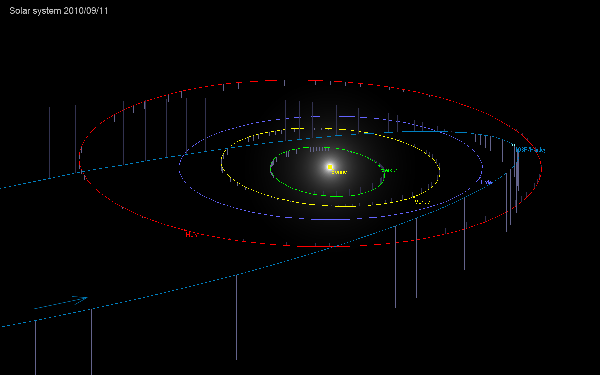 Komet 103P/Hartley im September 2010