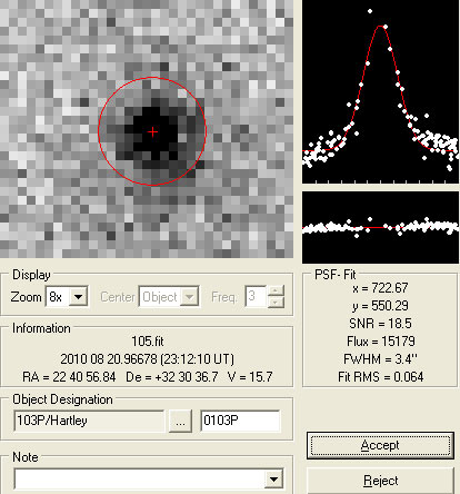 PSF von Komet 103P/Hartley