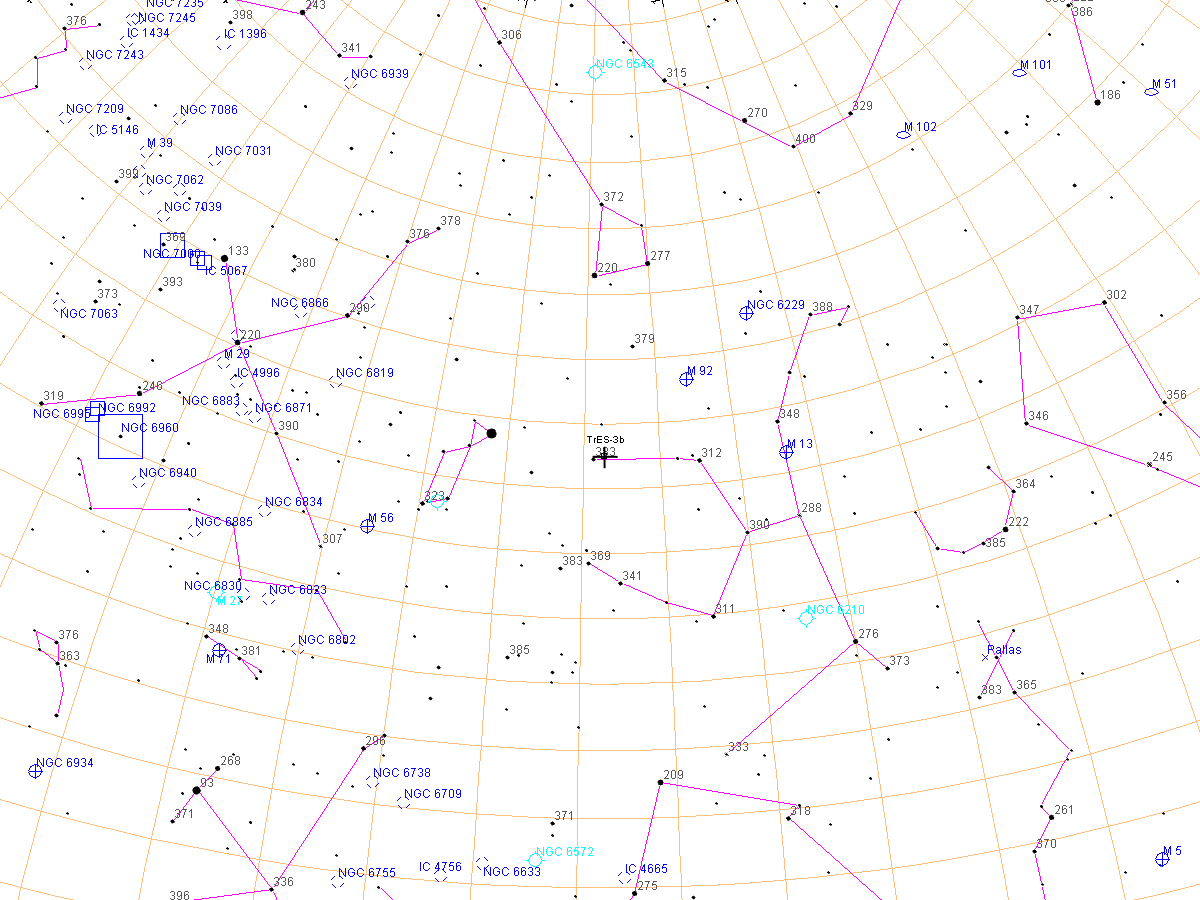 Star map with position of TrES-3