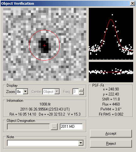 Astrometry of 2011 MD