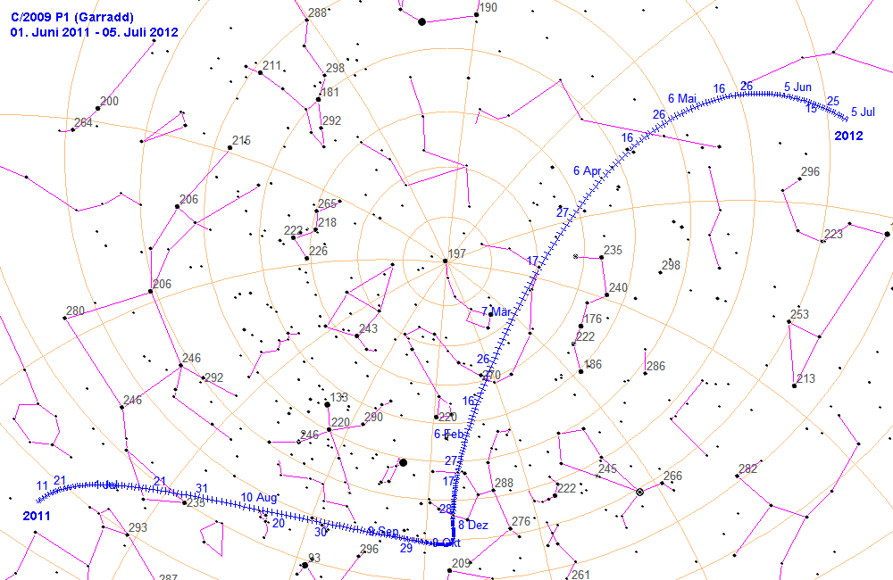 Bahnverlauf Komet C/2009 P1 (Garradd) am Sternenhimmel