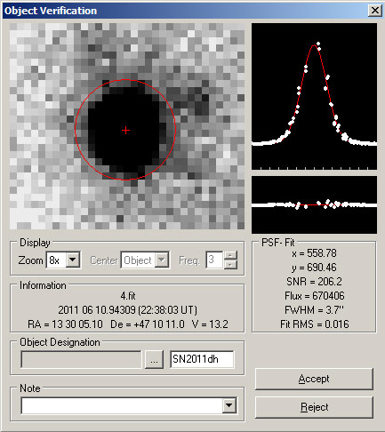 Supernova SN2011dh Messung von Position und Helligkeit