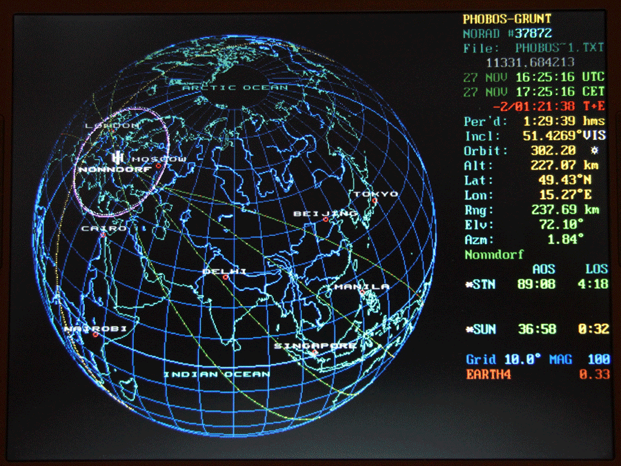 Phobos-Grunt Flugbahn am 27. November 2011