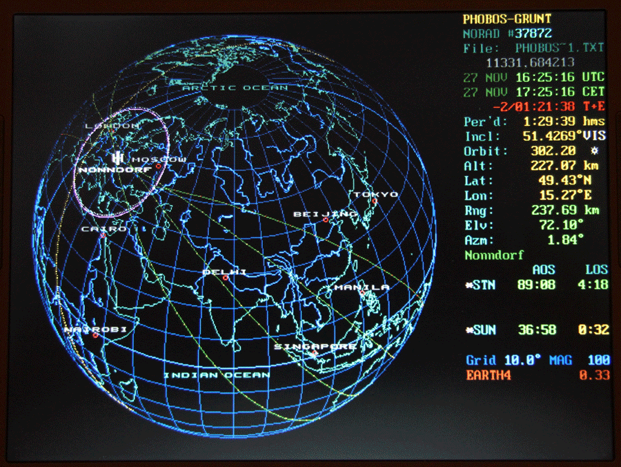 Phobos-Grunt flight path on November 27, 2011