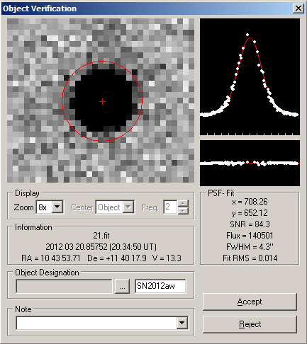 Supernova SN2012aw Messung von Position und Helligkeit