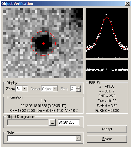 Supernova SN2012cg Messung von Position und Helligkeit