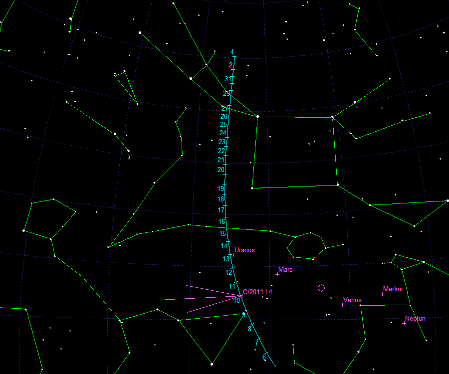 Bahnverlauf Komet C/2011 L4 (PANSTARRS) am Sternenhimmel