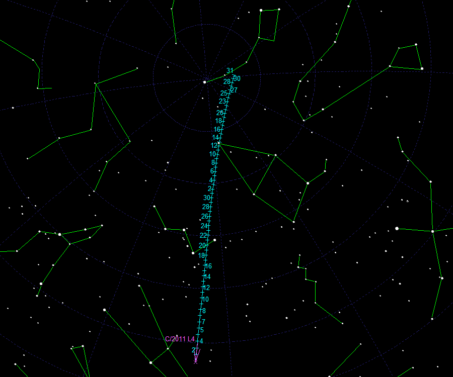 Bahnverlauf Komet C/2011 L4 (PANSTARRS) am Sternenhimmel