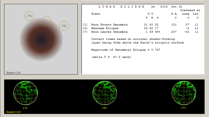 Verlauf der Mondfinsternis am 19.10.2013