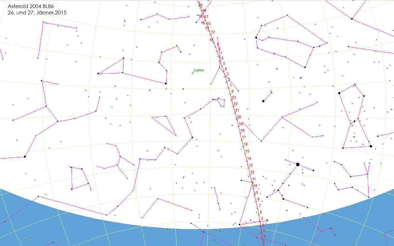 Sternkarte mit Pfad von 2004 BL86