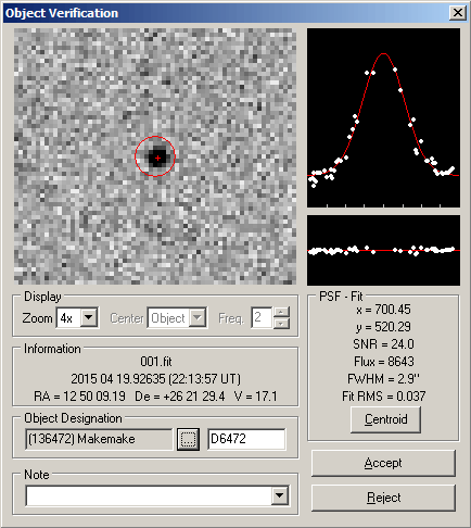 Zwergplanet (136472) Makemake am 19. April 2015